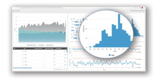 Minitab